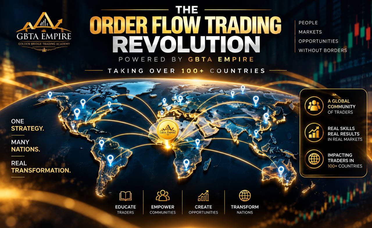 The Order Flow Trading Revolution, powered by GBTA Empire, taking over 100+ countries