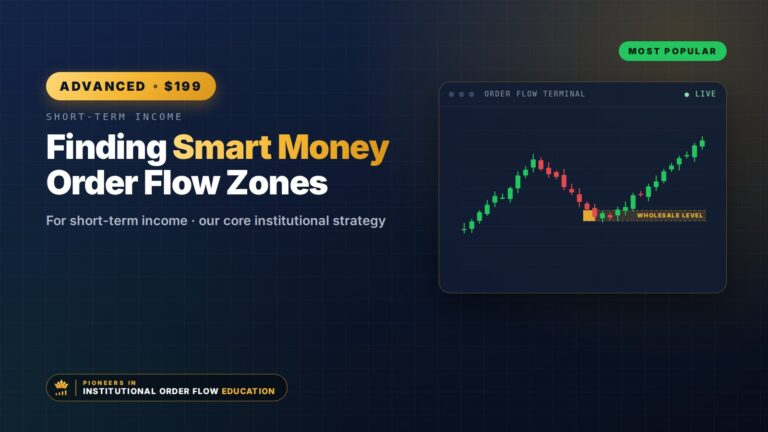 Finding Smart Money Order Flow Zones for Short-Term Income  (Recommended)